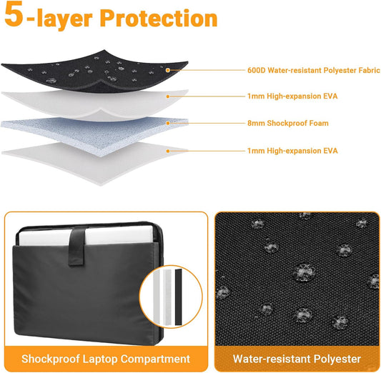 ZYB Laptoptasche 17-17,3 Zoll Laptophülle Laptopaktentasche