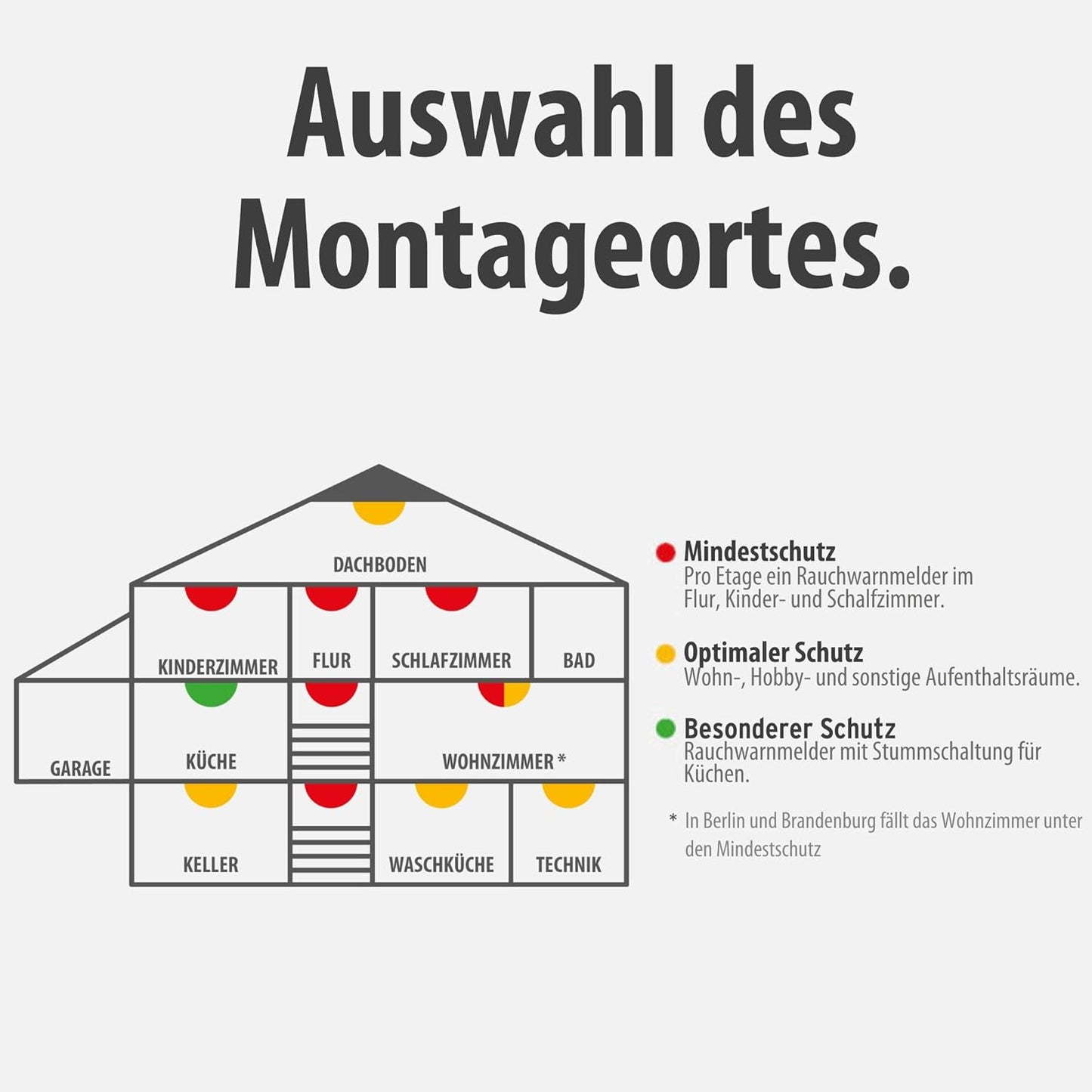 Brennenstuhl Rauchmelder RM C 9010 Mit Austauschbarer Batterie Weiß