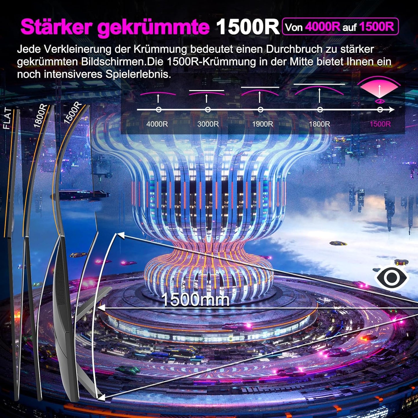 Minifire 24 Zoll Curved Gaming Monitor 180Hz, 1Ms, FHD PC Bildschirm 1500R, Mit Lautsprechern, Freesync, HDR, 130% Srgb, Rahmenlos, HDMI1.4/DP1.2 Ports -Schwarz (MFG24C1 Mit Hdmi-Kabel)