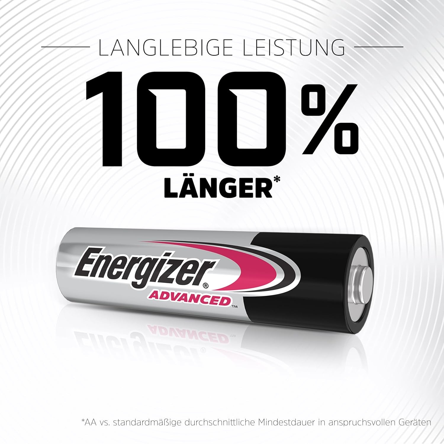Energizer Advanced - AA Batterien (12 Stück) - 1,5V Alkali-Batterien - Leistungsstark Und Langlebig - Made in EU - 100% Plastikfreie Verpackung - 10 Jahre Lagerfähig [Exklusiv Bei Amazon]