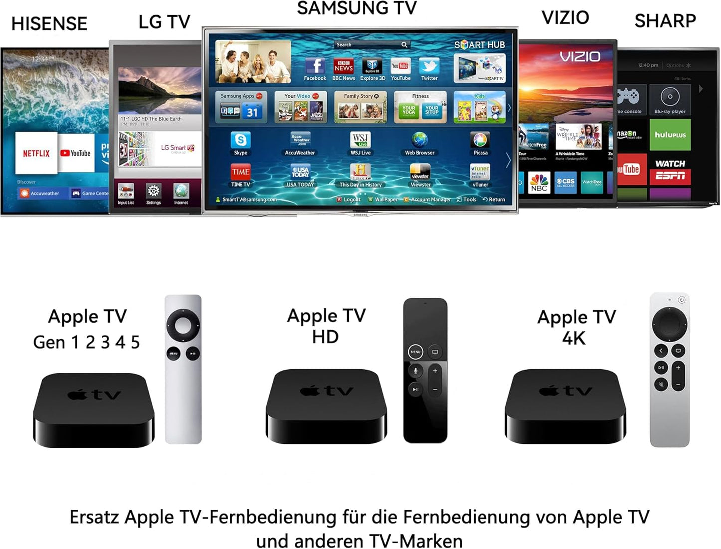 Neue Ersatzfernbedienung Für Apple TV, Apple TV Fernbedienung Kompatibel Mit Apple 1, 2, 3, 4, 5 Generation Und Apple TV 4K