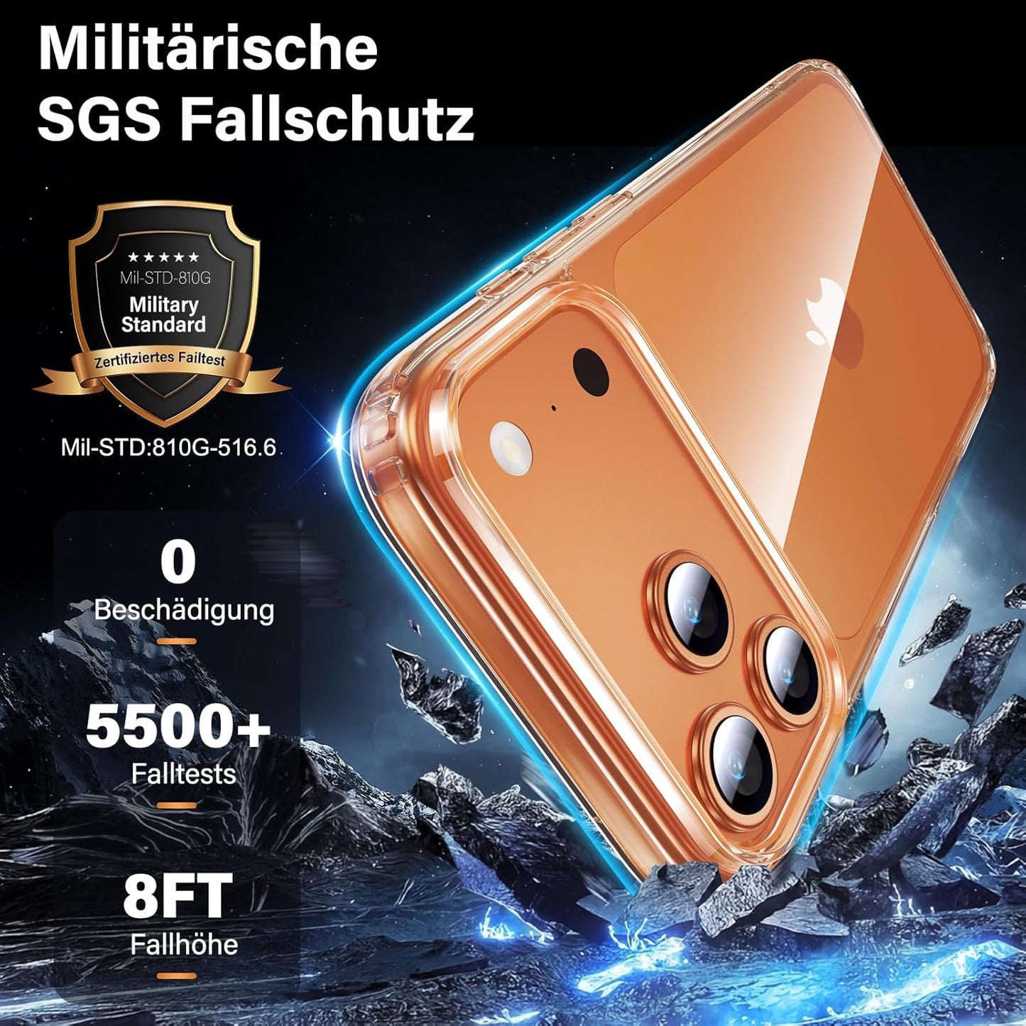 Uniqueme Für Iphone 17 Pro Hülle - Handyhülle Für Iphone 17 Pro Case, Rundumschutz Hülle Set Schutzhülle Cover, 1 Handyhülle & 2 Schutzfolie - Transparent