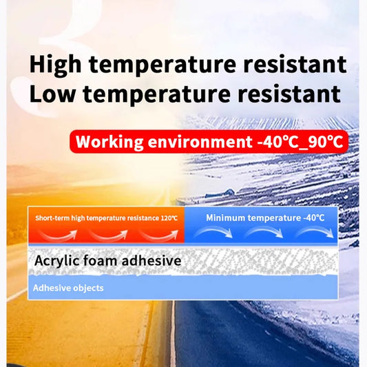 3M Double-Sided Adhesive Pads 