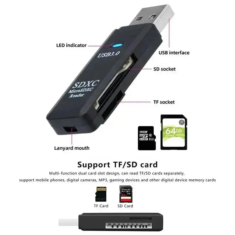 Multifunktionaler 2-in-1 Kartenleser USB 3.0/2.0