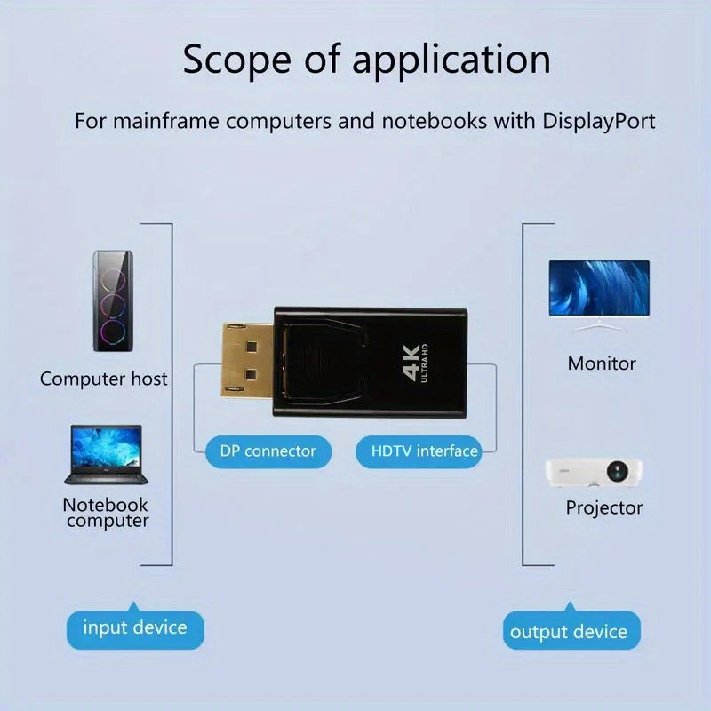 DisplayPort-to-HDMI adapter 