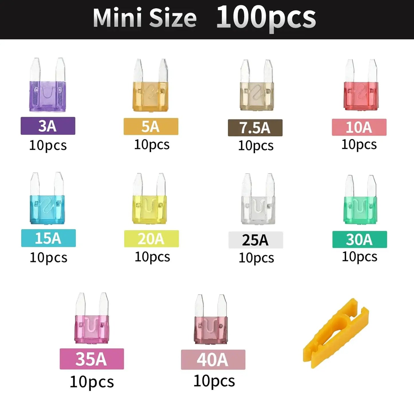 100er Mini-Flachsicherungsset mit Abzieher