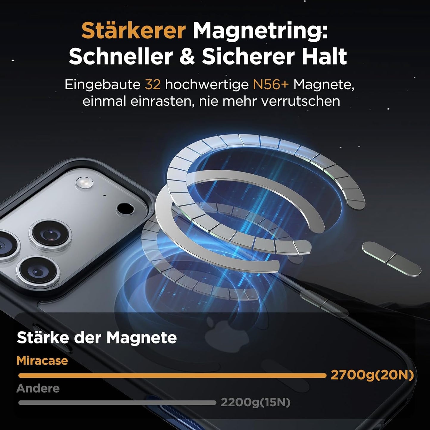 Miracase Für Iphone 17 Pro Hülle Für Magsafe [TOP Militärschutz & Magnetkraft] Stoßfest Kratzfest Mit Samtiger Haptik Extrem Langlebig Handyhülle Für Iphone 17 Pro 6,3", Matt-Schwarz
