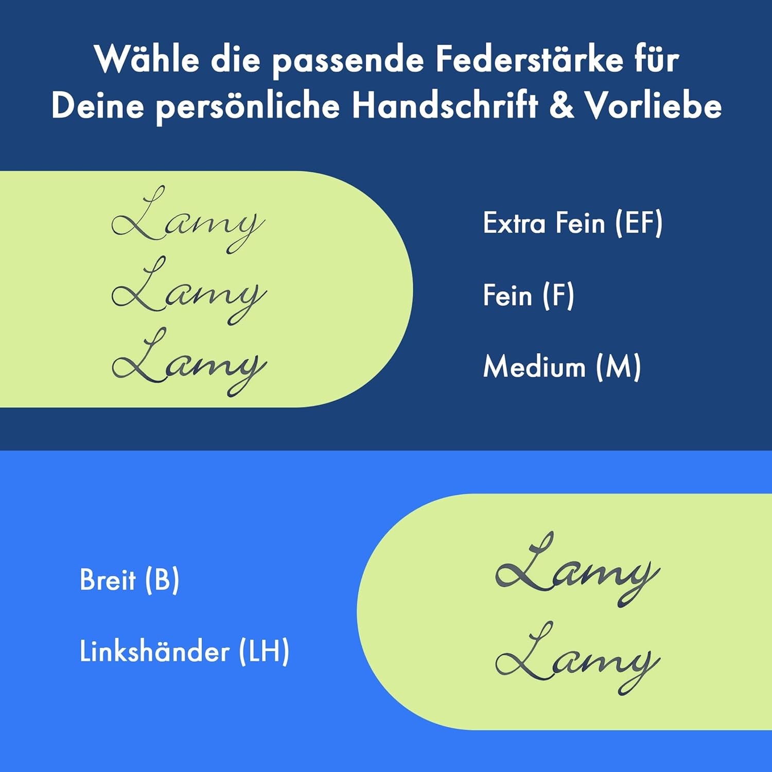 Safari Umbra Füller - Inkl. Tintenpatrone T 10 Blau - Rechtshänder