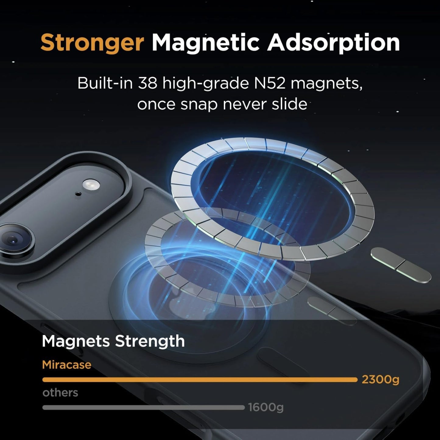 Miracase Für Iphone Air Hülle Für Magsafe[Mit Panzerglas] [TOP Militärschutz & Magnetkraft] Stoßfest Kratzfest Mit Samtiger Haptik Dünn Handyhülle Für Iphone 17 Air Hülle 6,5", Matt-Schwarz