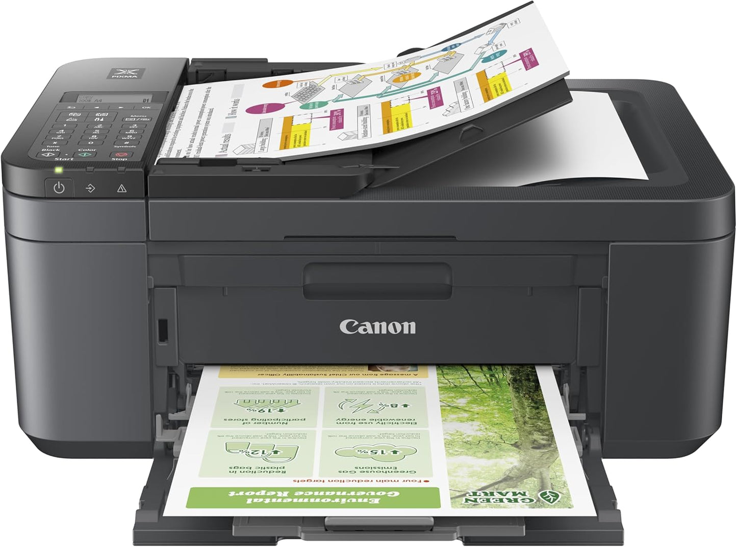 Canon PIXMA Tr4755I Multifunktionsdrucker 4In1